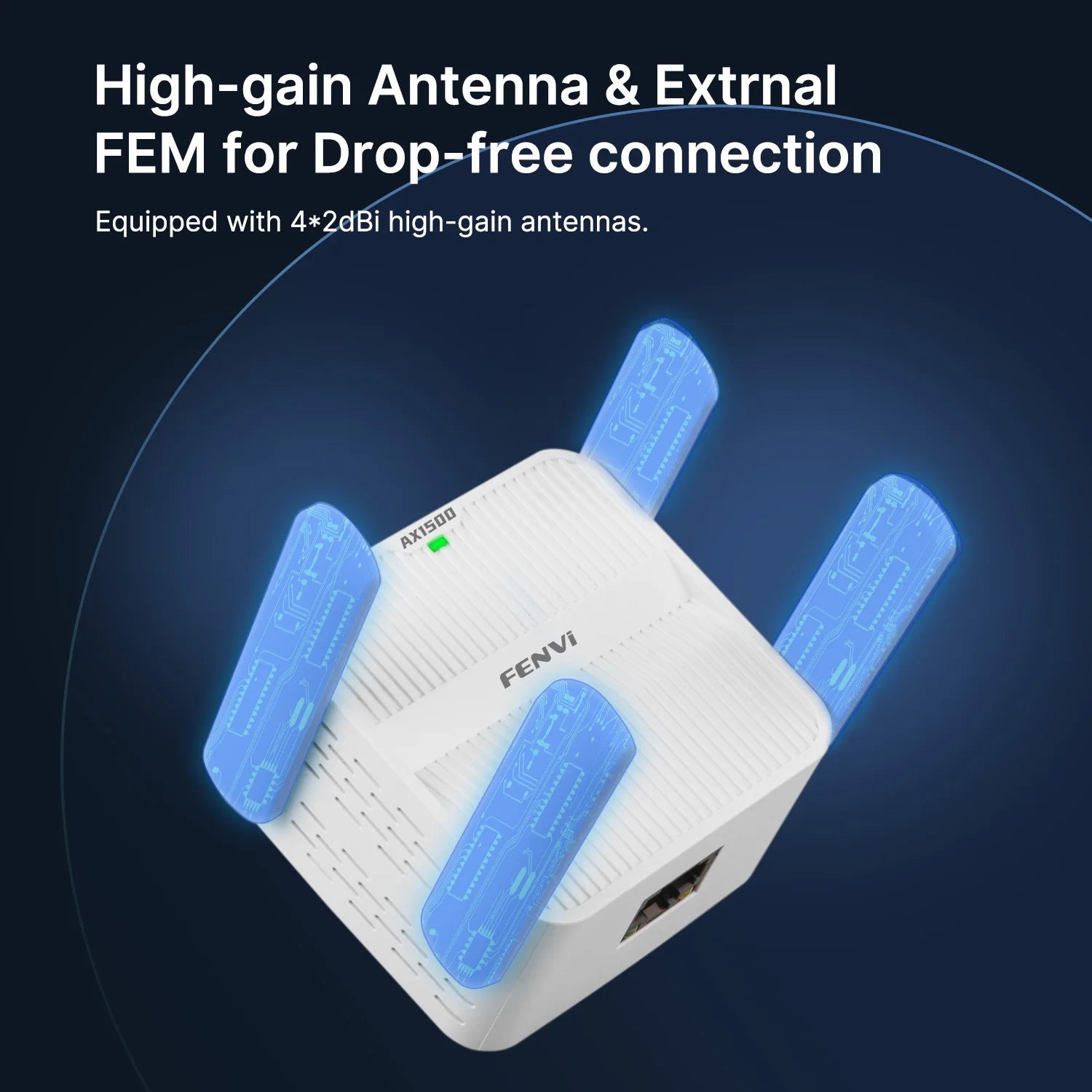 Ripetitore WiFi 6 AX1500 FENVI 5Ghz Extender