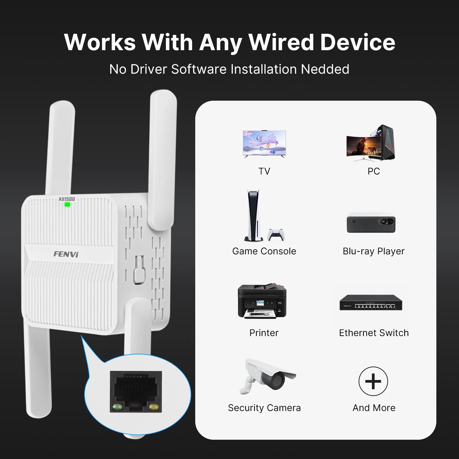 Ripetitore WiFi 6  AX1500 FENVI 5Ghz Extender