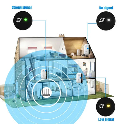 Ripetitore WIFI 300Mbps Amplificatore Wi-Fi