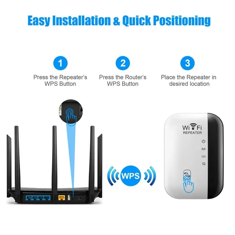 Ripetitore WIFI 300Mbps Amplificatore Wi-Fi