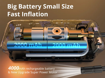 Inflator Portable Rechargeable Electric