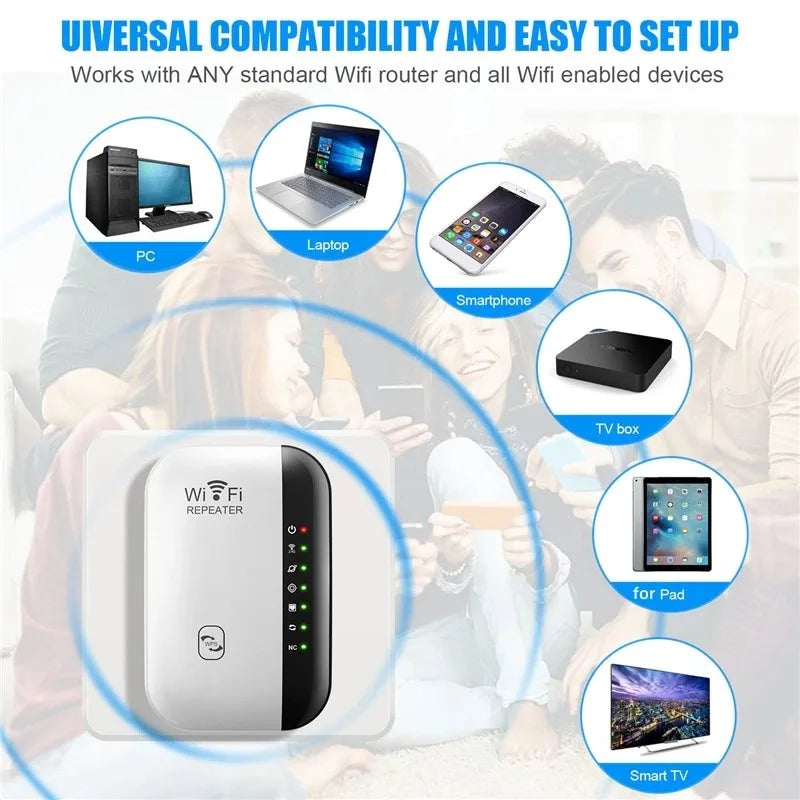 Ripetitore WIFI 300Mbps Amplificatore Wi-Fi